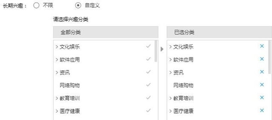 百度信息流如何做到精準(zhǔn)人群定向？